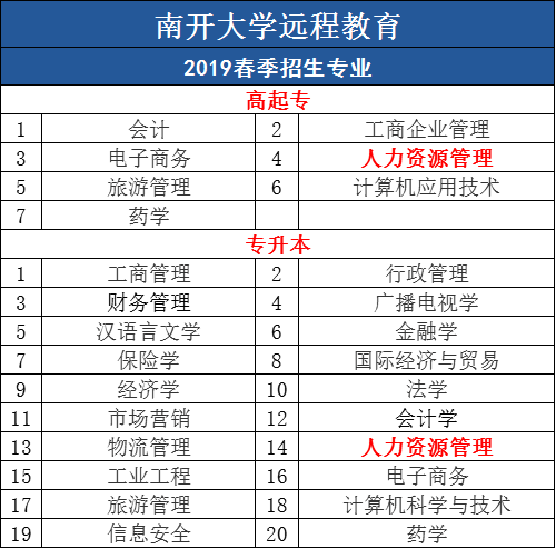 南開大學(xué).png