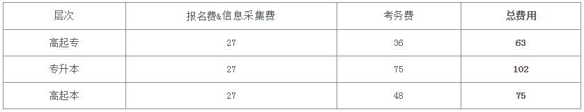 報名費.jpg