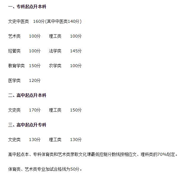 2018分?jǐn)?shù)線(xiàn).jpg